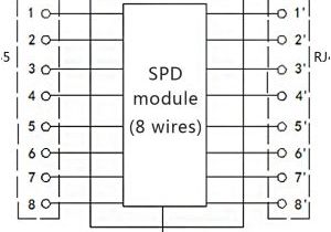 Cat5e Ethernet Wiring Diagram Ethernet Cable Wiring Diagram Cat5e Free Wiring Diagram