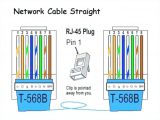 Cat5e Network Cable Wiring Diagram Cat 5 Wiring Mnemonic Wiring Diagram Post