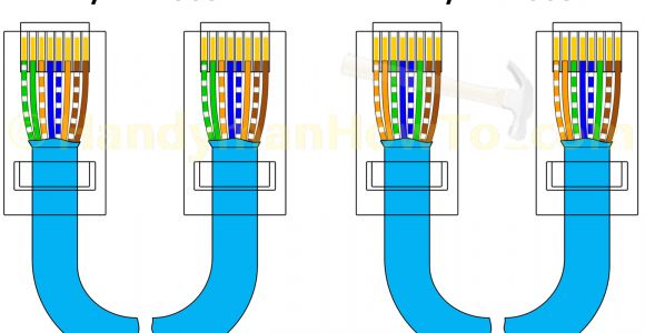 Cat5e Network Cable Wiring Diagram Crimp Cat 6 Wire Diagram Wiring Diagram Data