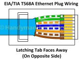 Cat5e Network Cable Wiring Diagram Rj45 Ether Cable Wiring Diagram Wiring Diagram Number