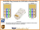 Cat5e socket Wiring Diagram Modular Plug Wiring Diagram Database Reg