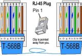 Cat5e Straight Through Wiring Diagram Cat 5 6 Cabling Standard and Cable Type Elektrotechniek