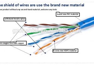 Cat5e Straight Through Wiring Diagram Cat5 5 Cat6 6 Kabelrolle Utp Netzwerkkabel Lan Amp Kupfer Computer Telefon 4 2 Para 1000ft 300 Meter Preis Innen Ftp Cat5e Buy Innen Ftp Cat5e Cat5