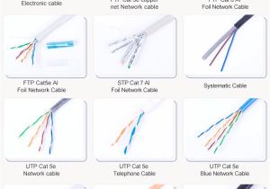 Cat5e Straight Through Wiring Diagram Cat5e Twisted solid Copper Outdoor Cable Cable Manufacturer