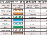 Cat5e Wire Diagram Ce Tech Cat5e Wire Diagram Wiring Diagram Cat5e Wire Diagram Ce Tech Cat5e Wire Diagram Wiring Diagram