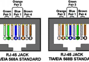 Cat5e Wiring Diagram 568b Cat5e Cable Wiring Standard Cat 5e Cable Pin assignment Cat 5 Wire