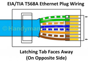 Cat5e Wiring Diagram 568b Cat5e Plug Wiring Diagram Wiring Diagram Blog