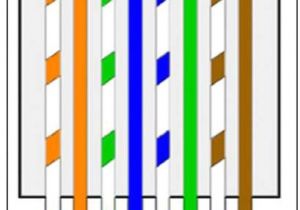 Cat5e Wiring Diagram A or B Cat 5 Wiring Diagram T568b Most T568a T568b Rj45 Cat5e Cat5e Wiring Diagram A or B Cat 5 Wiring Diagram T568b Most T568a T568b Rj45 Cat5e