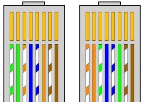 Cat5e Wiring Diagram A or B Cat5 Wiring A or B Networking Spiceworks Cat5e Wiring Diagram A or B Cat5 Wiring A or B Networking Spiceworks
