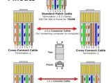 Cat5e Wiring Diagram B Cat5e Module Wiring Diagram Wiring Diagram