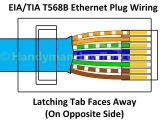 Cat5e Wiring Diagram B Rca Cat5e Wiring Diagram Extended Wiring Diagram