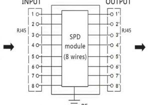 Cat5e Wiring Diagram Ethernet Network Wiring Diagram Practical Cat5 Network Wire Diagram