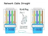 Cat5e Wiring Diagram Uk Cat6 B Wiring Diagram Wiring Diagram Cat5e Wiring Diagram Uk Cat6 B Wiring Diagram Wiring Diagram