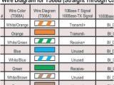 Cat5e Wiring Diagram Uk Datajack Wiring Diagram Wiring Diagram Cat5e Wiring Diagram Uk Datajack Wiring Diagram Wiring Diagram