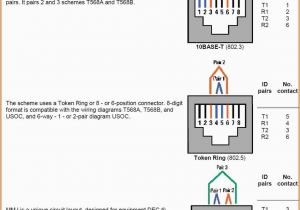 Cat5e Wiring Diagram Uk Rj11 Cat5 Wiring Diagram Wiring Diagram Cat5e Wiring Diagram Uk Rj11 Cat5 Wiring Diagram Wiring Diagram