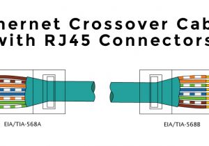 Cat6 Crossover Cable Wiring Diagram Ethernet Ab Wiring Diagram Wiring Diagram Rows