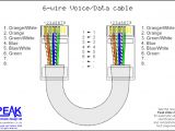 Cat6 Crossover Cable Wiring Diagram Extension Cord Wiring Diagram Ethernet Auto Wiring Diagram