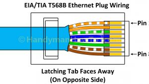 Cat6 Ethernet Cable Wiring Diagram Ethernet Cable to Rca Diagram Data Schematic Diagram