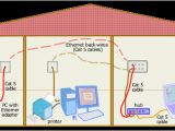 Cat6 Home Wiring Diagram Wiring A Network Cable Home Wiring Diagrams Value