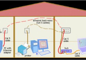 Cat6 Home Wiring Diagram Wiring A Network Cable Home Wiring Diagrams Value Cat6 Home Wiring Diagram Wiring A Network Cable Home Wiring Diagrams Value