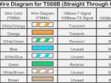 Cat6 Network Cable Wiring Diagram Cat 6 Ethernet Wall Jack Wiring Wiring Diagram Load