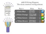 Cat6 Patch Cable Wiring Diagram Cat6 568 B Wiring Diagram On Cat6 Cable Wiring Diagram Cables In