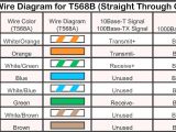 Cat6 Phone Wiring Diagram Cat 5 Phone Wire Diagram Data Schematic Diagram
