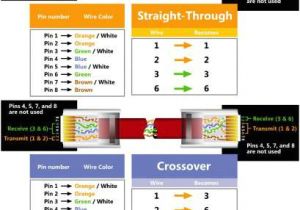 Cat6 to Rj11 Wiring Diagram Cat 6 Wiring Diagram Nz top Rj11 Wiring Diagram Using Cat5 Rj11 Cat6 to Rj11 Wiring Diagram Cat 6 Wiring Diagram Nz top Rj11 Wiring Diagram Using Cat5 Rj11