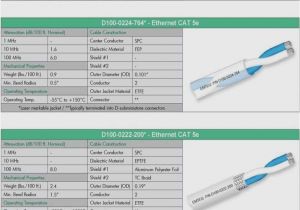 Cat6 Wire Diagram 51 Awesome Cat6 Wire Diagram Photograph Wiring Diagram Cat6 Wire Diagram 51 Awesome Cat6 Wire Diagram Photograph Wiring Diagram