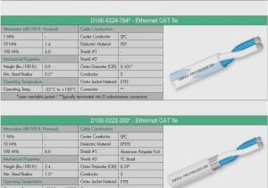 Cat6 Wire Diagram 51 Awesome Cat6 Wire Diagram Photograph Wiring Diagram