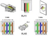 Cat6 Wiring Diagram 568a 14 Meilleures Images Du Tableau Cat6 Wiring Diagram En 2017