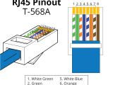 Cat6 Wiring Diagram 568a Rj45 Pinout Wiring Diagrams for Cat5e or Cat6 Cable Smc Helpful
