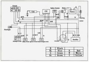 Caterham Wiring Diagram 12 Best Scoot Images In 2017 Electric Scooter Diagram Scooters Caterham Wiring Diagram 12 Best Scoot Images In 2017 Electric Scooter Diagram Scooters