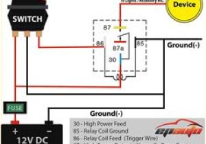 Caterham Wiring Diagram 87 Best Kitcar Images In 2018 Caterham Super 7 Kit Cars Lotus 7 Caterham Wiring Diagram 87 Best Kitcar Images In 2018 Caterham Super 7 Kit Cars Lotus 7