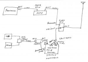 Cb Mic Wiring Diagrams Cb Radio Wiring Colors Wiring Diagram toolbox