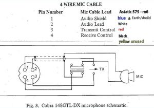 Cb Radio Wiring Diagram Cb Radio Wiring Harness Wiring Diagram View
