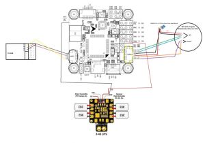 Cc3d atom Wiring Diagram 210 Lisam Ls 210 Mini Quadcopter with Gps and Omnibus F4 Pro with