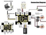 Cc3d Flight Controller Wiring Diagram 35 Best Cc3d Libre Pilot Cgs Images In 2016 Pilot Rc Drone Mini Cc3d Flight Controller Wiring Diagram 35 Best Cc3d Libre Pilot Cgs Images In 2016 Pilot Rc Drone Mini