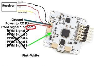 Cc3d Flight Controller Wiring Diagram Cc3d Flight Controller Wiring Diagram Best Of Cc3d Wiring Diagrams Cc3d Flight Controller Wiring Diagram Cc3d Flight Controller Wiring Diagram Best Of Cc3d Wiring Diagrams