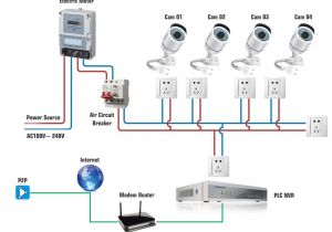 Cctv Camera Installation Wiring Diagram Hd Network Cctv Camera Wiring Installation In Dubai In 2019 Cctv Camera Installation Wiring Diagram Hd Network Cctv Camera Wiring Installation In Dubai In 2019