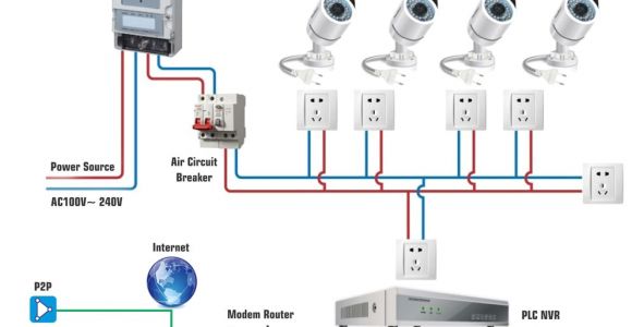Cctv Camera Installation Wiring Diagram Hd Network Cctv Camera Wiring Installation In Dubai In 2019