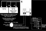 Cctv Camera Installation Wiring Diagram Security System Wiring Size Wiring Diagram Dash