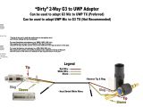 Cctv Microphone Wiring Diagram Microphone Wire Schematic Wiring Diagram Article Review