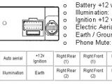 Cdc X504mp Wiring Diagram Aiwa Wiring Diagram Wiring Diagram Blog