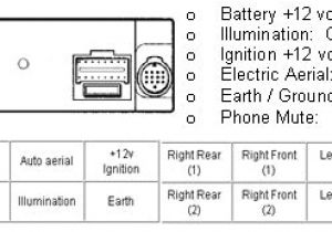 Cdc X504mp Wiring Diagram Aiwa Wiring Diagram Wiring Diagram Blog Cdc X504mp Wiring Diagram Aiwa Wiring Diagram Wiring Diagram Blog