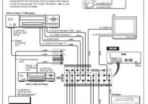 Cdc X504mp Wiring Diagram Aiwa Wiring Harness Diagram Electrical Schematic Wiring Diagram