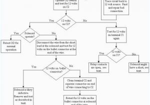 Cdx Gt130 Wiring Diagram Rj21x Wiring Diagram Wwwcaseistore U2022cisco Vg310 and Cisco