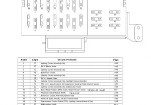 Cdx Gt700hd Wiring Diagram 2000 town Car Fuse Diagram Data Schematic Diagram