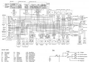 Ce Set Motor Wiring Diagram Xs650 Engine Diagram My Wiring Diagram