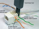 Ce Tech Ethernet Wall Plate Wiring Diagram Ethernet Jack Wiring Wiring Diagram Expert